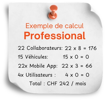 Exemple de calcul en CHF